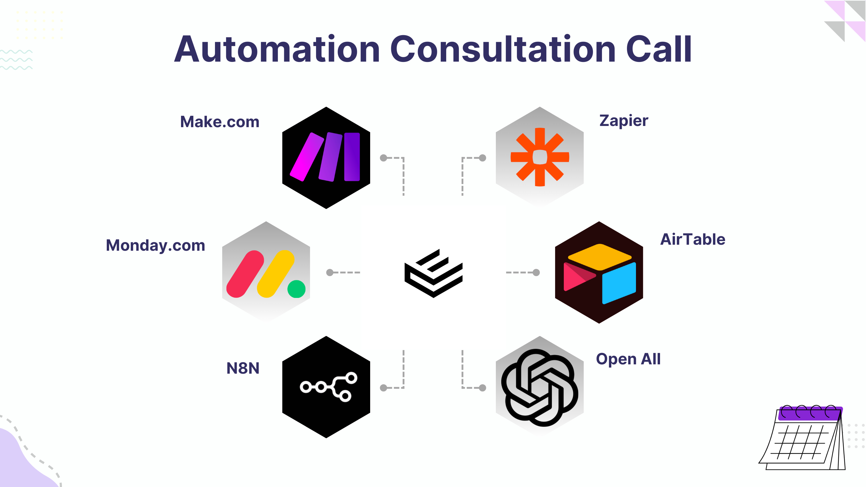 Automation Consultation Call (Make.com, Monday.com, N8N, Zapier)